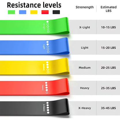 Yoga Resistance Bands